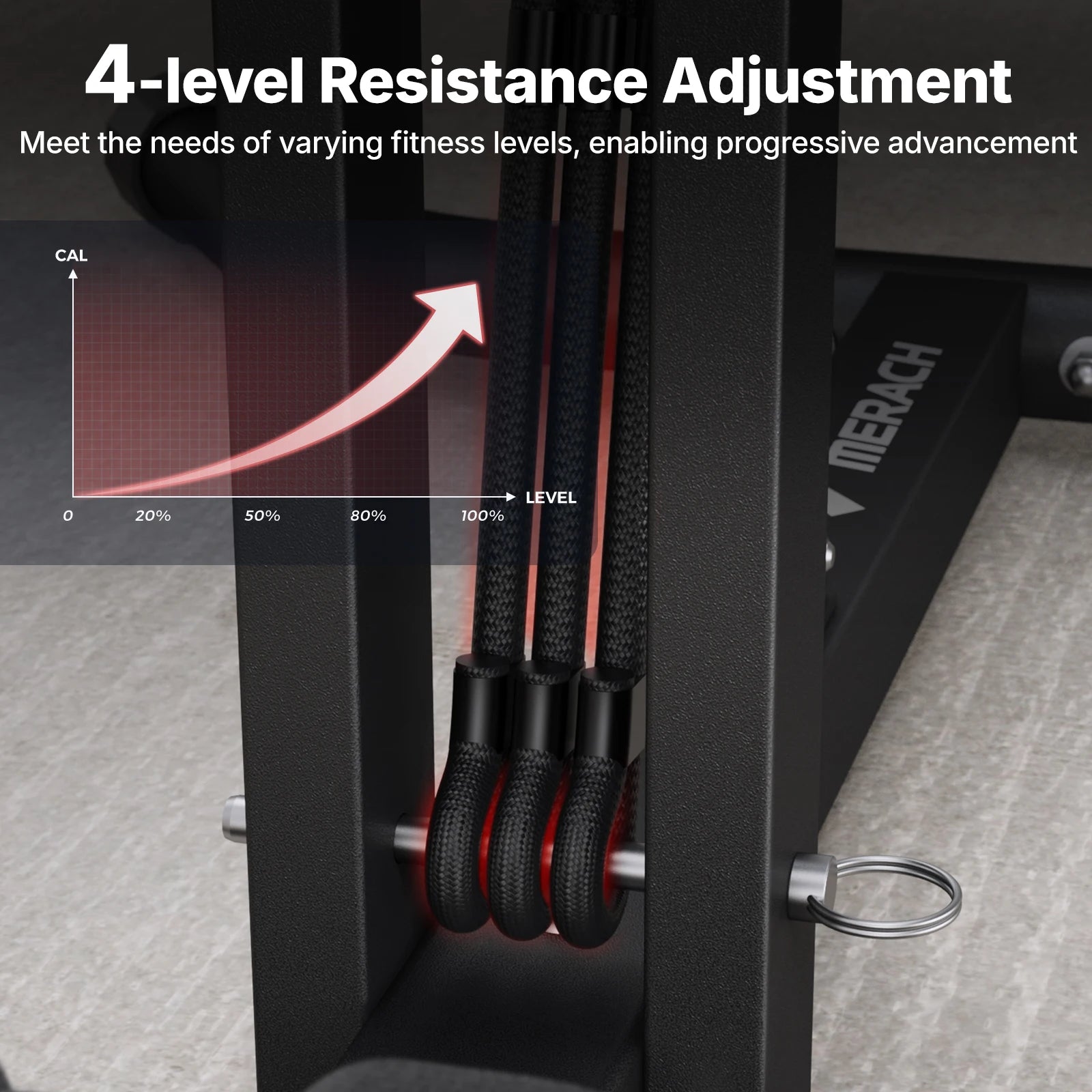MERACH Deep Squat Machine Adjustable Glutes Trainer Machine Core Leg Push Up Workout Machine Multifunctional Buttocks Machine