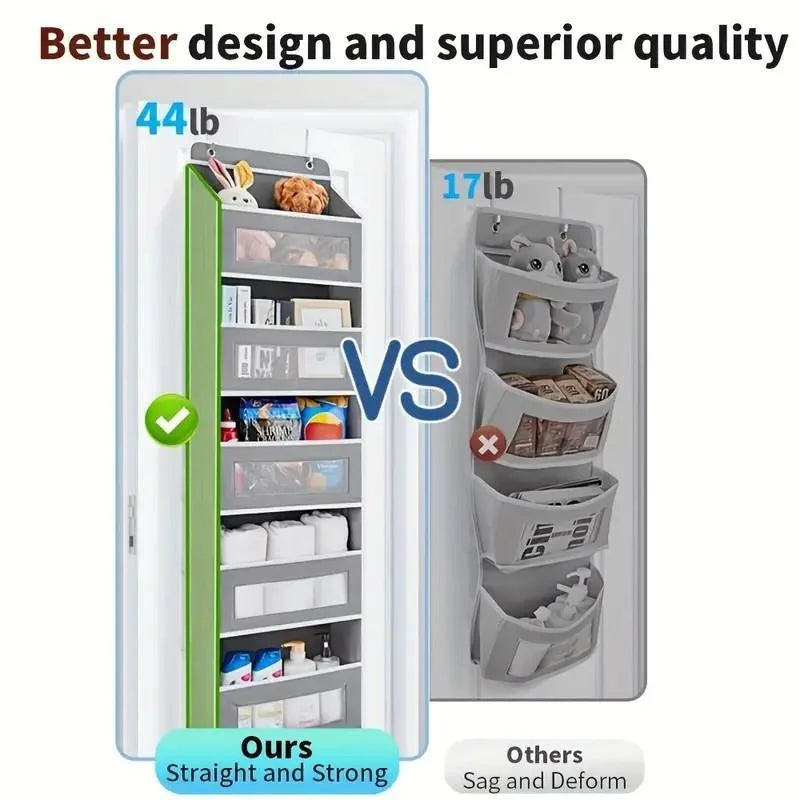 Over the Door Organizer Storage, 5 Shelf Hanging Door Organizer with 5 Large Capacity Pockets, Anti Tilt 44 lb Load Behind Door