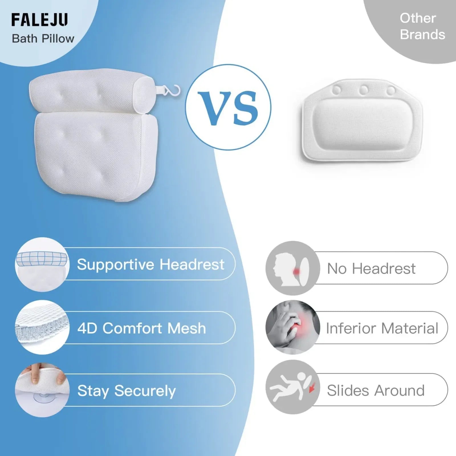 Bath Pillow for Bathtub Support Neck,Head and Back with Non-Slip Suction Cups air mesh Bathtub Pillow