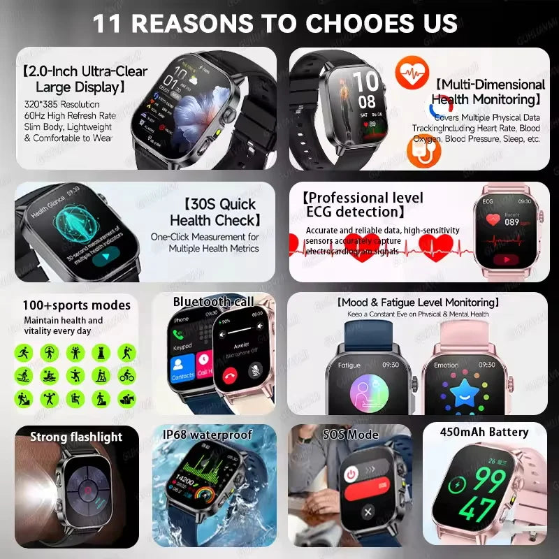 2026New ECG+PPG AI Health Diagnose Smart Watch Men Women Clock Blood Lipid BP Uric Acid Heart rate Tracker HD Call Smart Watch
