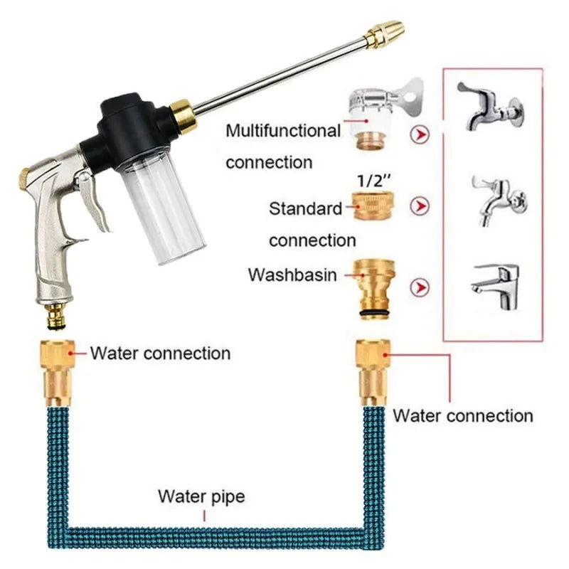 Dropshipping Garden Water Gun Sprinkler Hose Nozzle High Pressure Car Wash Metal Water Spray Guns Watering Irrigation Tools