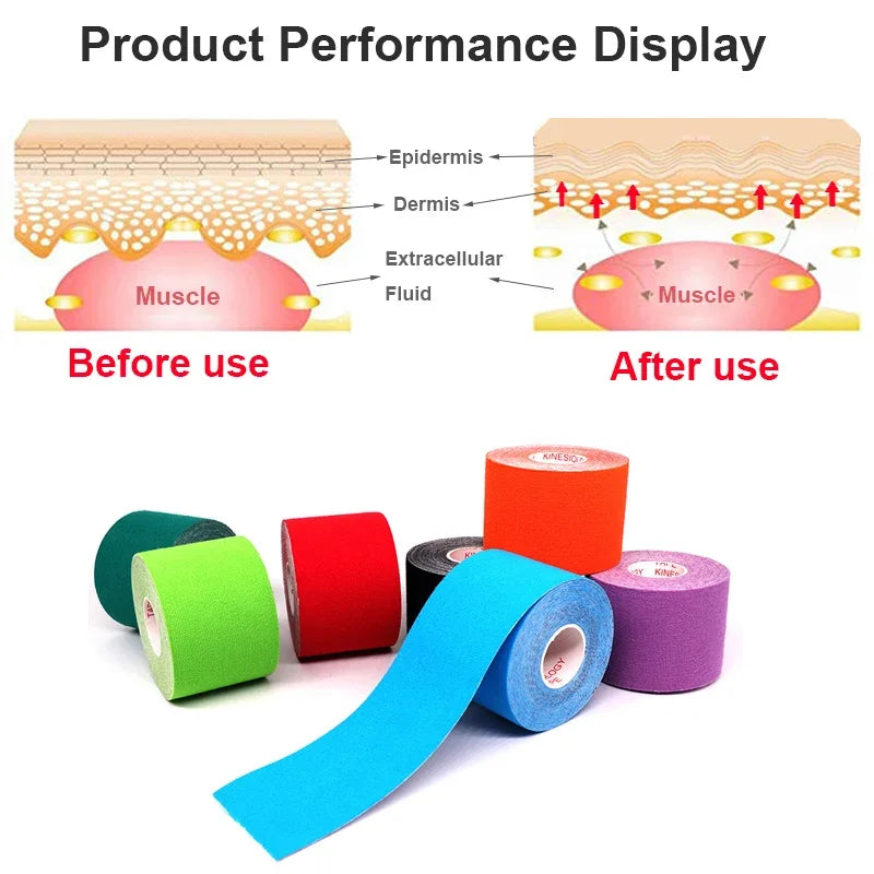 COYOCO Kinesiology Tape for Knee Pain Relief & Muscle Recovery - Elastic Sports Bandage for Athletic Support & Fitness