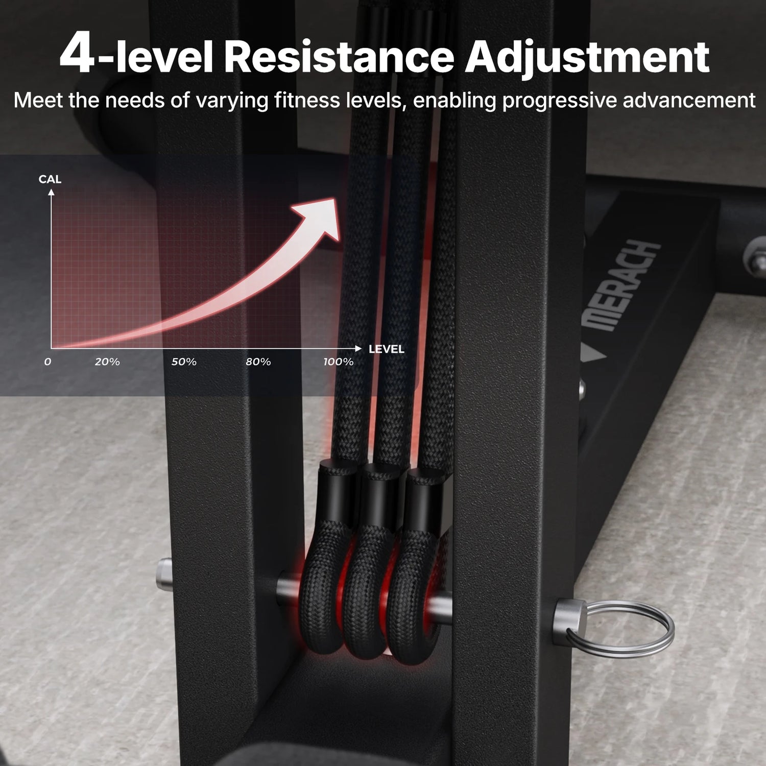 MERACH Deep Squat Machine Adjustable Glutes Trainer Machine Core Leg Push Up Workout Machine Multifunctional Buttocks Machine