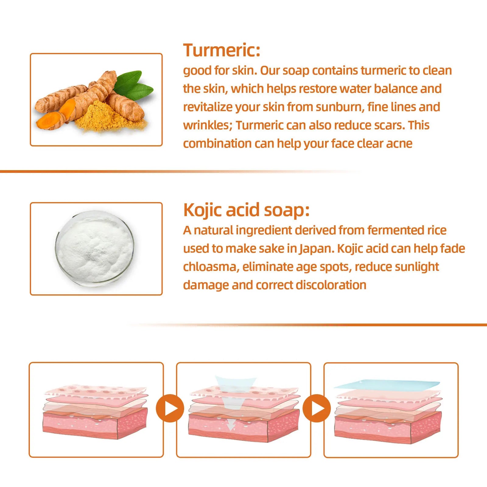 West&amp;Month 100g Turmeric Cleaning Face Soap Gentle Exfoliating Remove Melanin Glow Moisturize Oil Control Repair Face Wash Soap