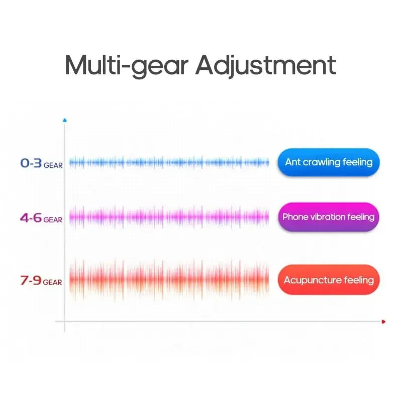 Back Neck Massage Instrument Intelligent Electric, Rechargeable, Heating, Hot Pressing, Magnetic Pulse Neck Massage Instrument
