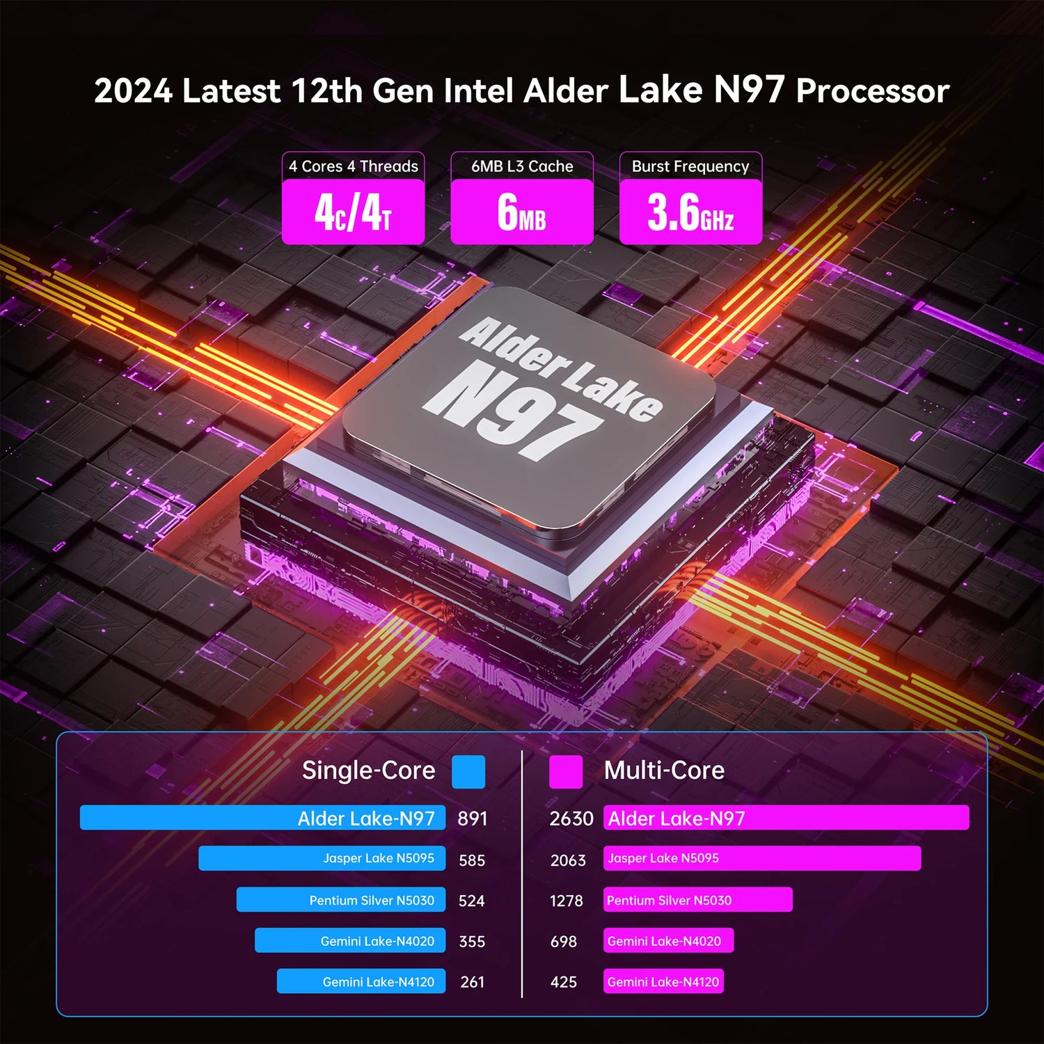 ACEMAGIC Laptop Intel N97 Ultra Thin Office  RAM 16GB SSD 512GB Portable Laptop DDR4 1920 * 1200 HD Display 60HZ