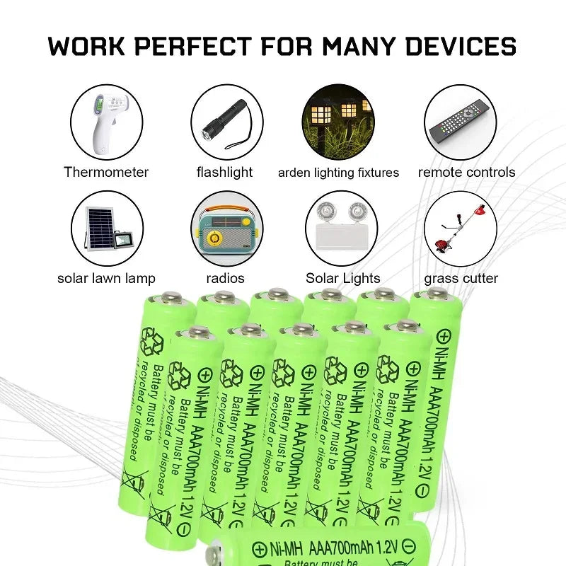 20PCS 14000mAh 1.2V Ni-MH AAA Rechargeable Batteries, Suitable for Flashlights, Remote Controls, Keyboards, Mice, Toys