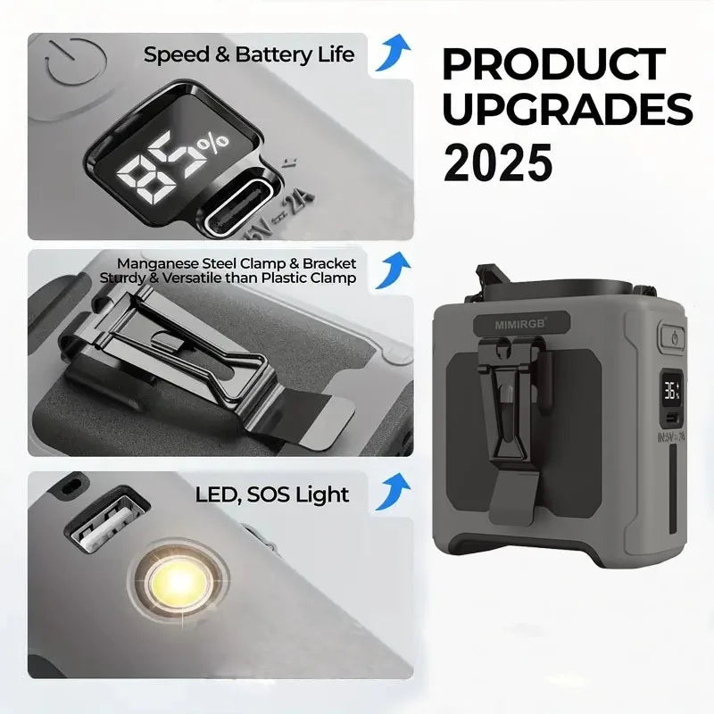 10000mAh Waist Fan Wearable Waist Fan 5 Speeds Light 40H Cooling for Outdoor Jobsite Travel Suitable for Outdoor Use Sports