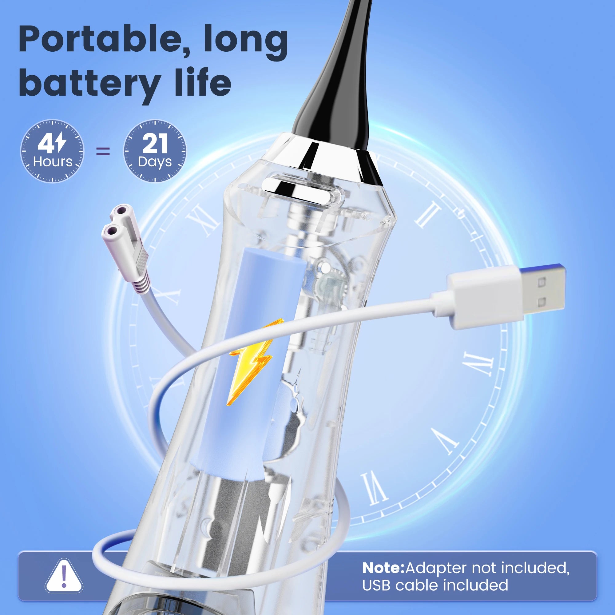 SEJOY Portable Electric Water Flosser Irrigator Dental Teeth Whitening strips 230ML Tank 5 Modes 5 Jet Tips For Home Travel