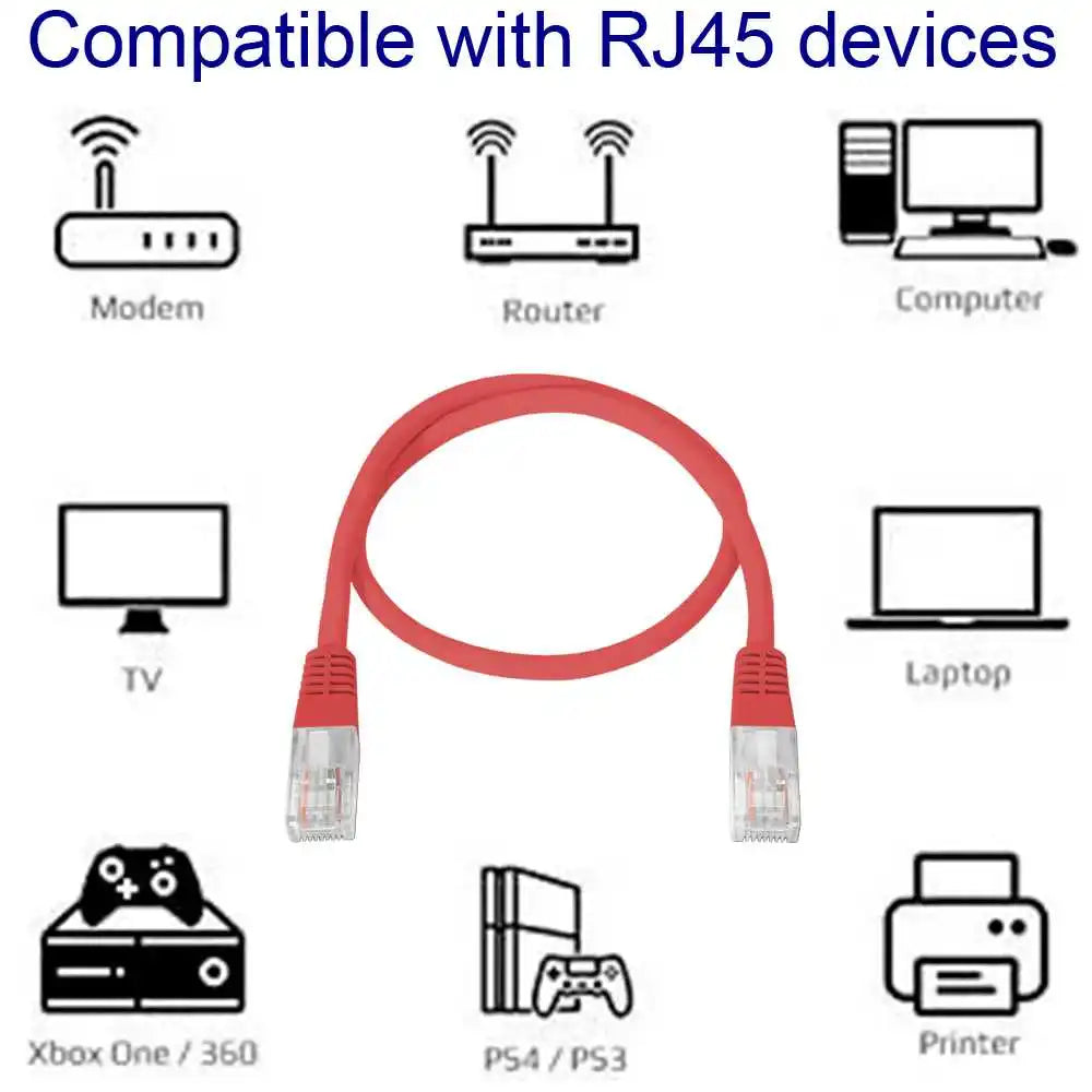 2025 Ethernet Cable Cat6 RJ45 Lan Flat Cable SSTP Network Internet 12m Patch Cord for Computer Router Laptop PC Ethernet