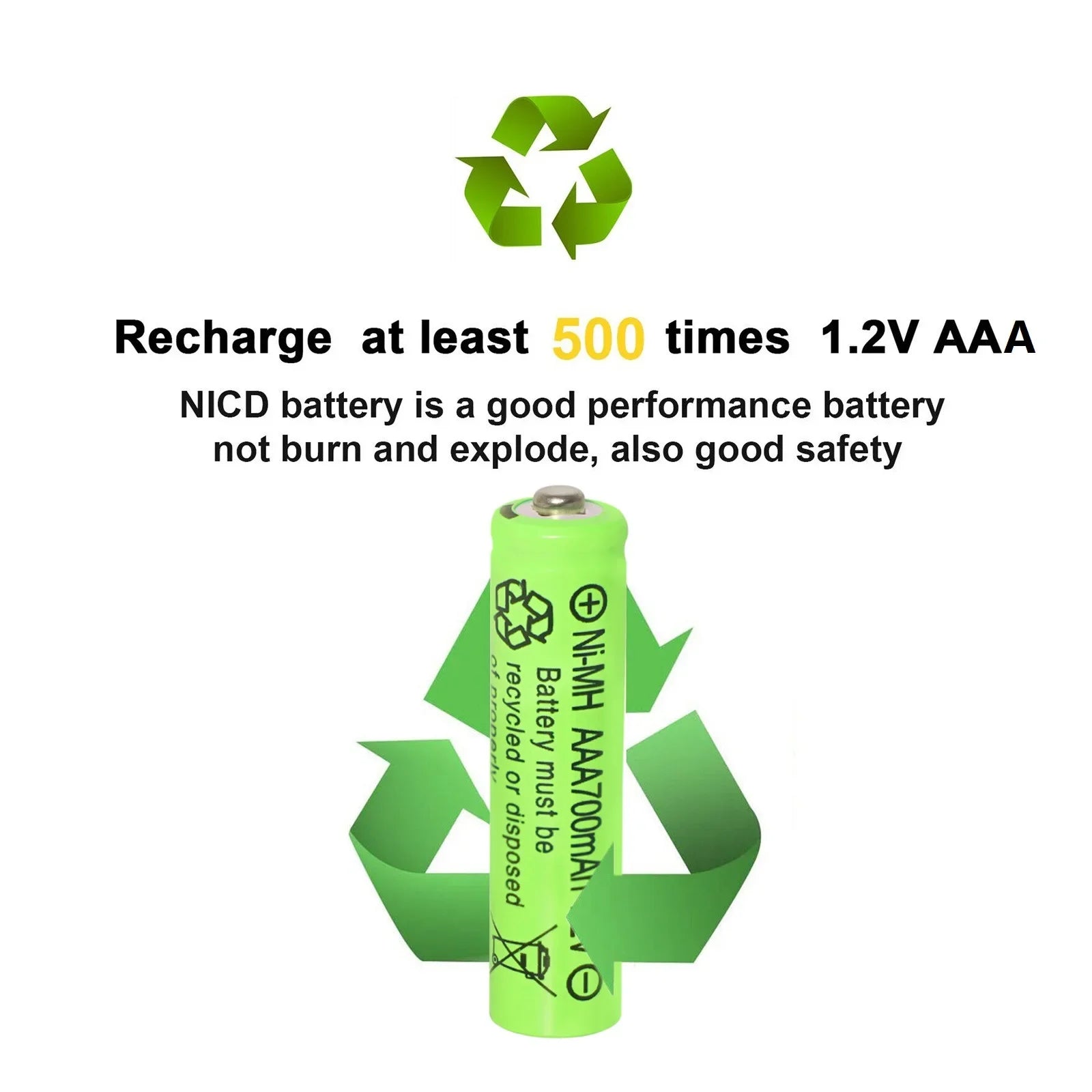 20PCS 14000mAh 1.2V Ni-MH AAA Rechargeable Batteries, Suitable for Flashlights, Remote Controls, Keyboards, Mice, Toys