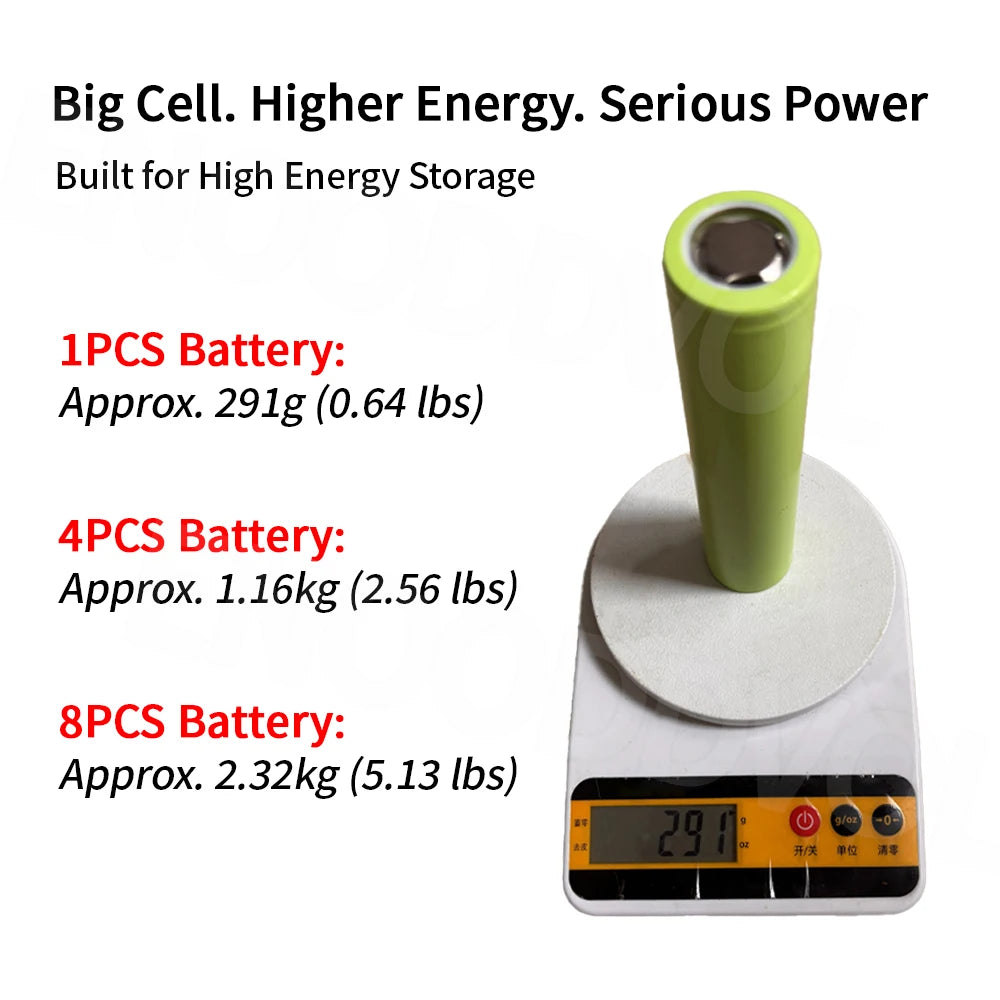 LiFePO4 32140 Battery 3.2V 15Ah | Scooter Battery Cell A Grade