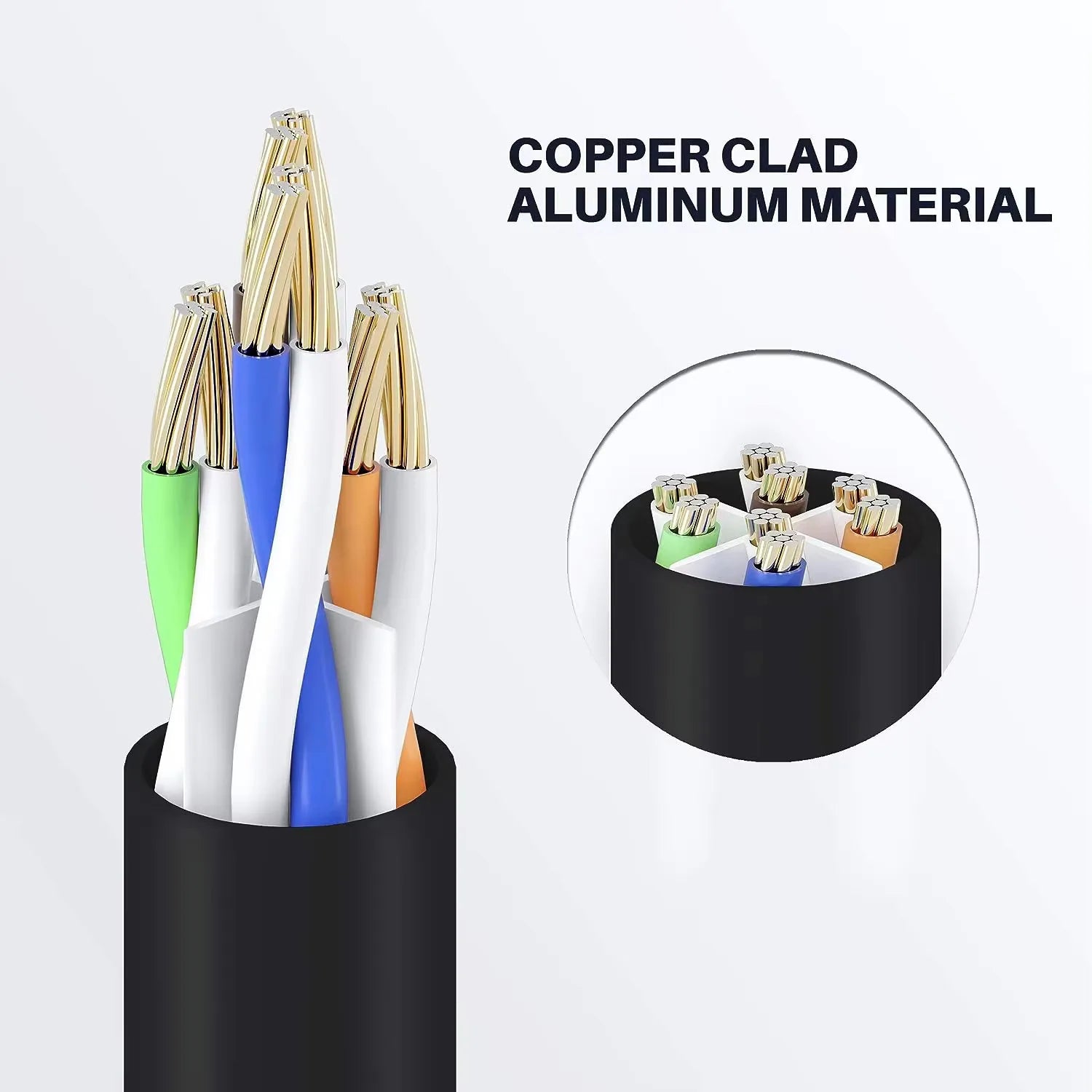 2025 Ethernet Cable Cat6 RJ45 Lan Flat Cable SSTP Network Internet 12m Patch Cord for Computer Router Laptop PC Ethernet