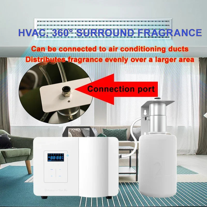 Namste Cover 10000M³ Scent Diffuser Smart Bluetooth Control Hotel Commercial Perfume Diffuser Machine Home Hvac System Diffuser