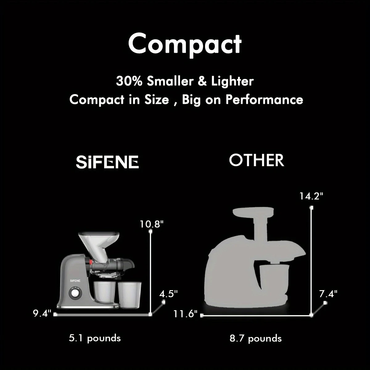 SiFENE Cold Press Juicer - Slow Masticating, High Yield for Fruits &amp; Veggies, Dual-Mouth, Anti-Clog, Easy Clean, BPA-Free, Gray