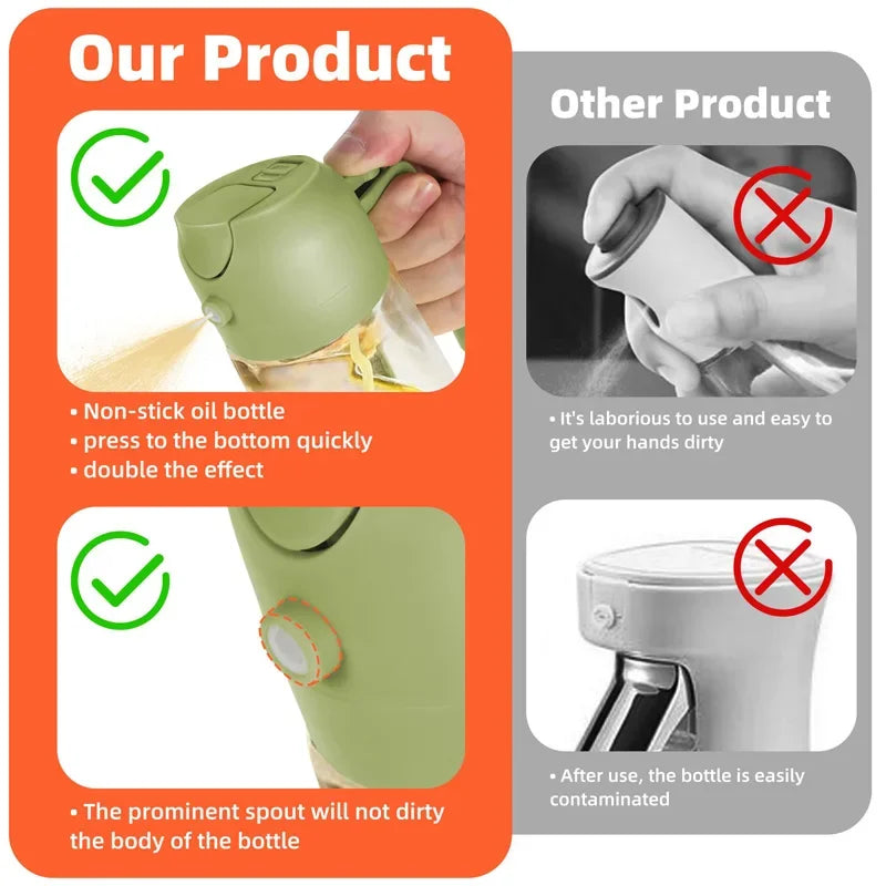Pour and Spray Oil Dispenser Bottle – High Capacity Kitchen Fryer for Olive Oil