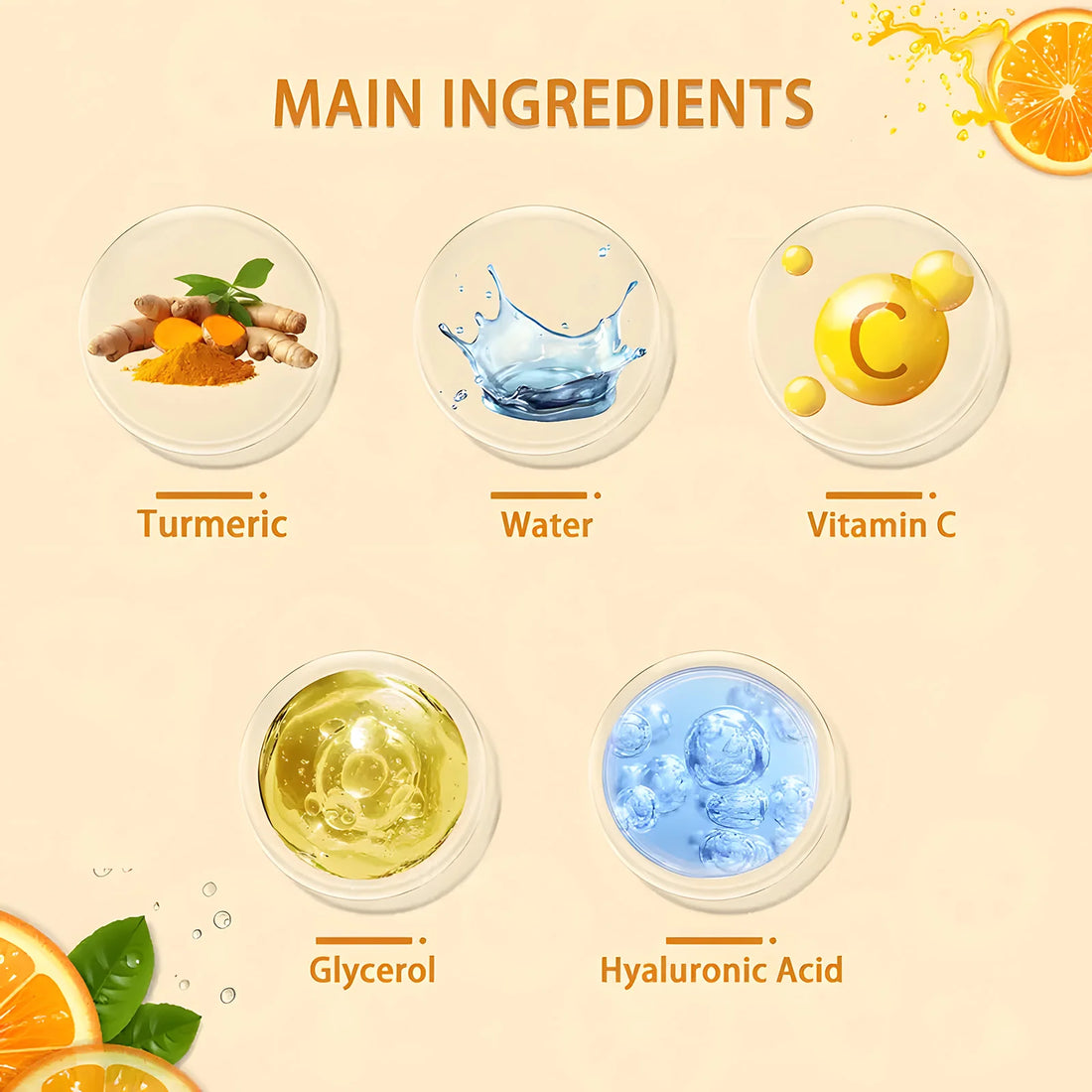 Turmeric Vitamin C Neck Cream