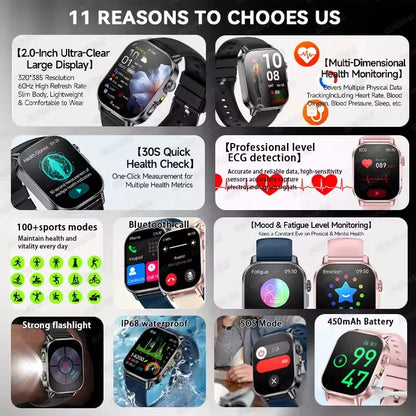 2026New ECG+PPG AI Health Diagnose Smart Watch Men Women Clock Blood Lipid BP Uric Acid Heart rate Tracker HD Call Smart Watch