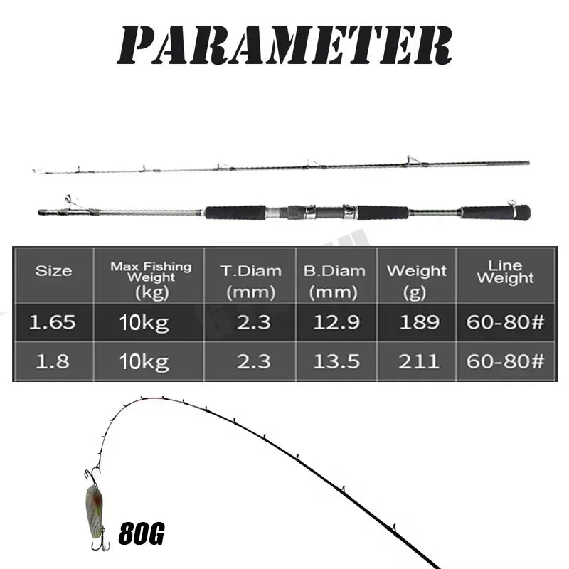 1.65m 1.80m Super Light Cuttlefish Octopus Fishing PE 0.4-1.0 Spinning Fishing Rod  Squid Boat Fishing Saltwater Fresh Water Rod