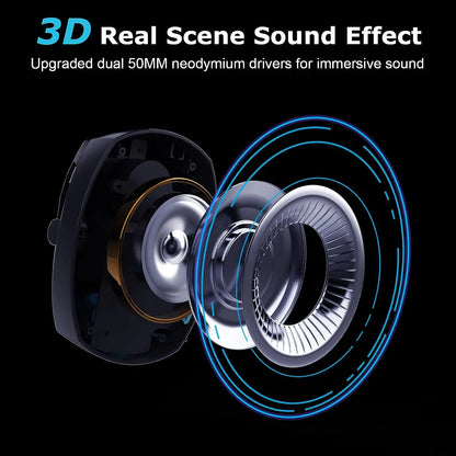 Gaming Headset with Detachable Noise Cancelling Microphone,2.4G Bluetooth-USB-3.5mm Wired Jack 3 Modes for Multi-device