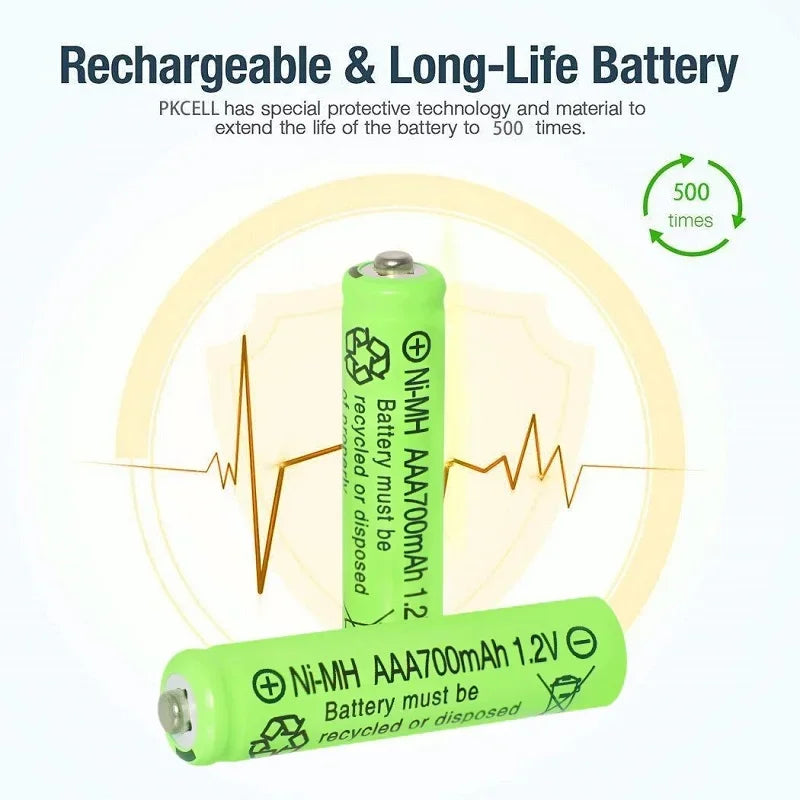 20PCS 14000mAh 1.2V Ni-MH AAA Rechargeable Batteries, Suitable for Flashlights, Remote Controls, Keyboards, Mice, Toys