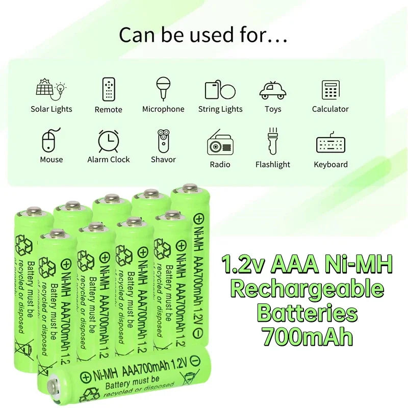 20PCS 14000mAh 1.2V Ni-MH AAA Rechargeable Batteries, Suitable for Flashlights, Remote Controls, Keyboards, Mice, Toys