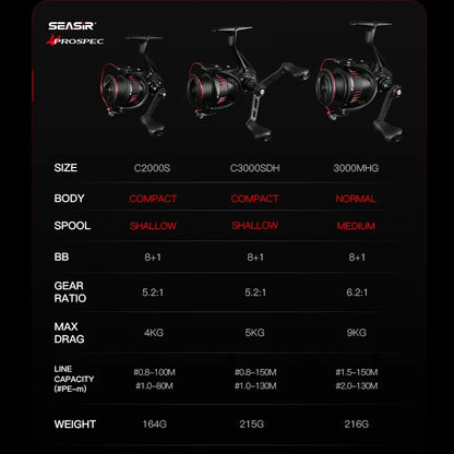 Seasir Prospec Spining Reel P-Series Ultralight Carbon Fiber Washers 8+1BB Max Drag 9Kg Freshwater Saltwater Fishing Coil