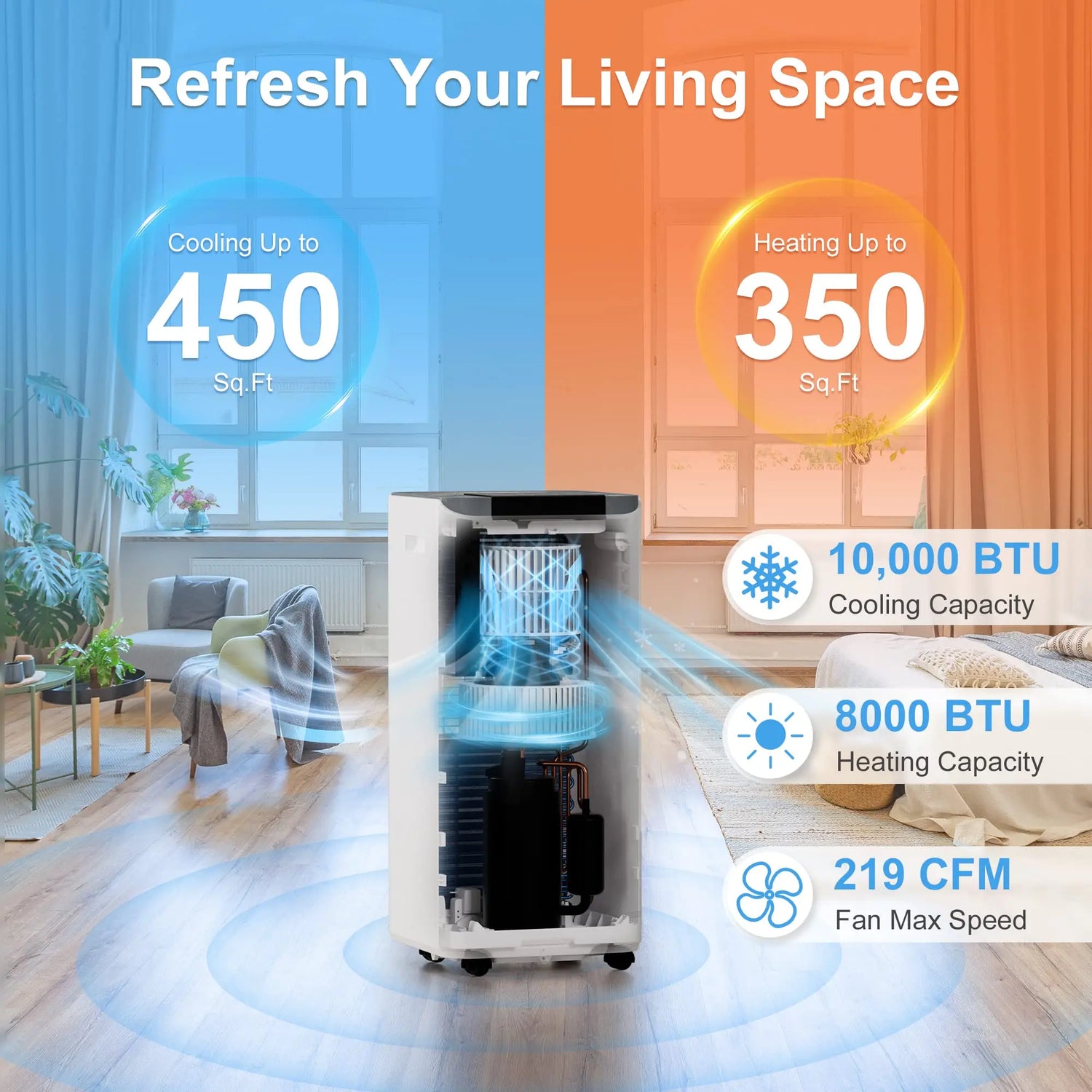 10,000 BTU Portable Air Conditioner, AC Unit,Heater,Dehumidifier &amp; Fan with Remote Control, Self Evaporation System, LED Display