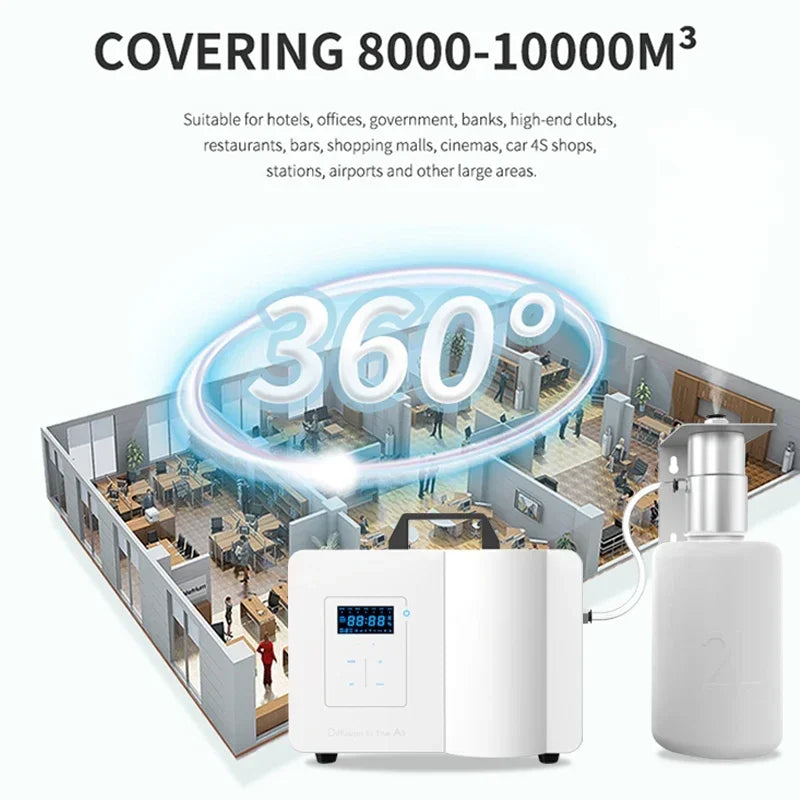 Namste Cover 10000M³ Scent Diffuser Smart Bluetooth Control Hotel Commercial Perfume Diffuser Machine Home Hvac System Diffuser