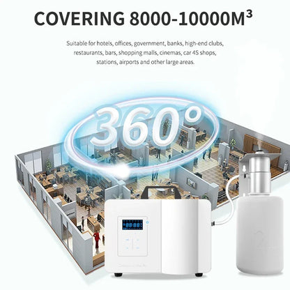 Namste Cover 10000M³ Scent Diffuser Smart Bluetooth Control Hotel Commercial Perfume Diffuser Machine Home Hvac System Diffuser