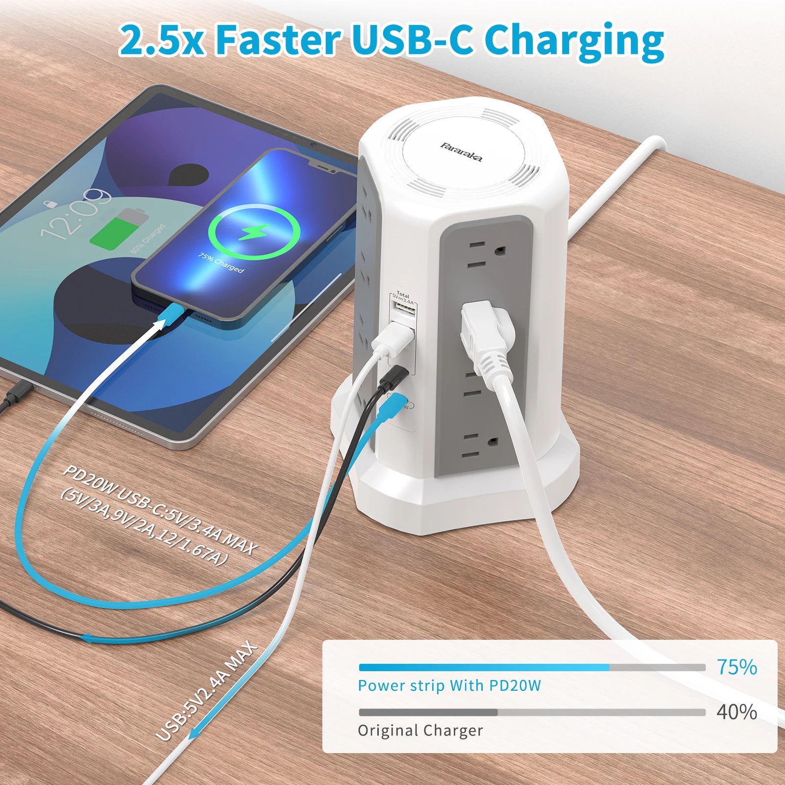 US 4-layer 3m extension tower plug-in board with PD fast charging, suitable for office, home, school and other scenarios