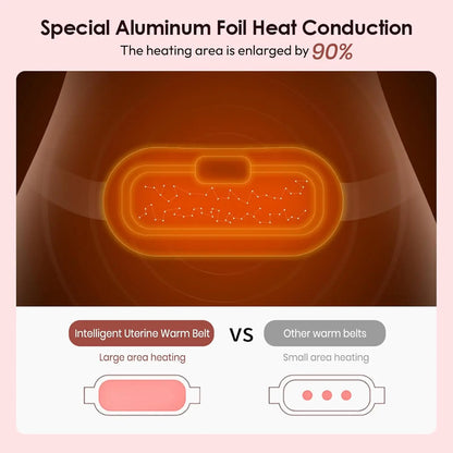 Portable cordless heating pad, fast heating pad, electric waist belt device, 3-speed vibration and heating levels, back and abdo