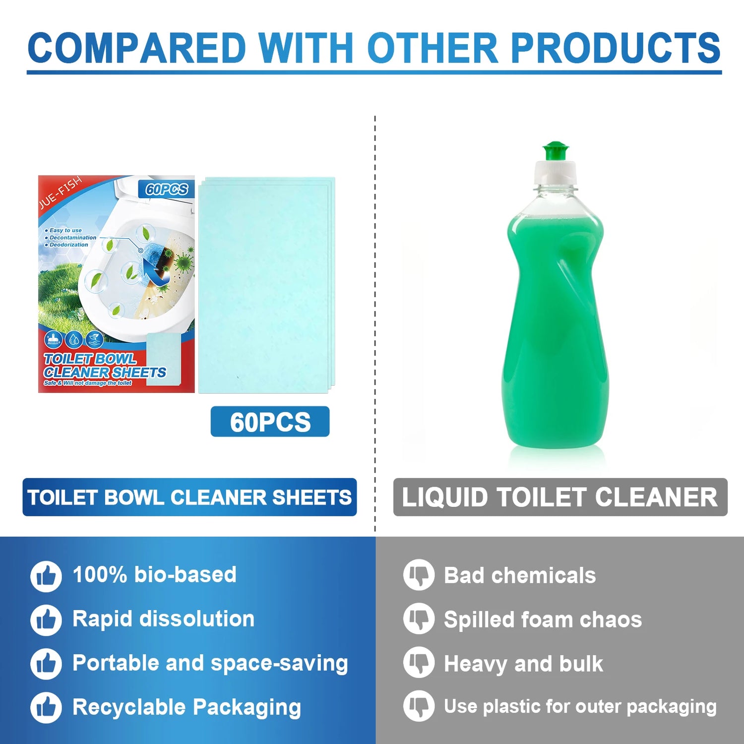 Toilet Cleaner Toilet Cleaning Tablets Yellow Dirt Cleaning Products for Home Fragrance Freshener Bathroom Domestic Garden